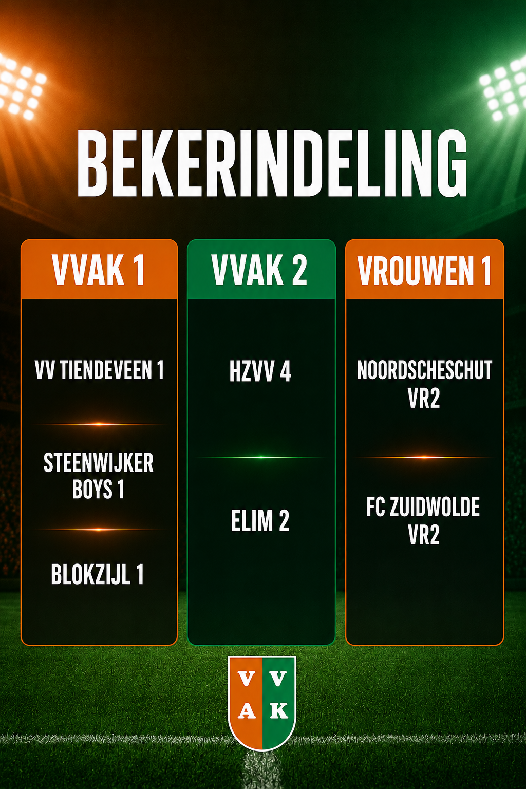 Bekerindeling | we gaan van start!