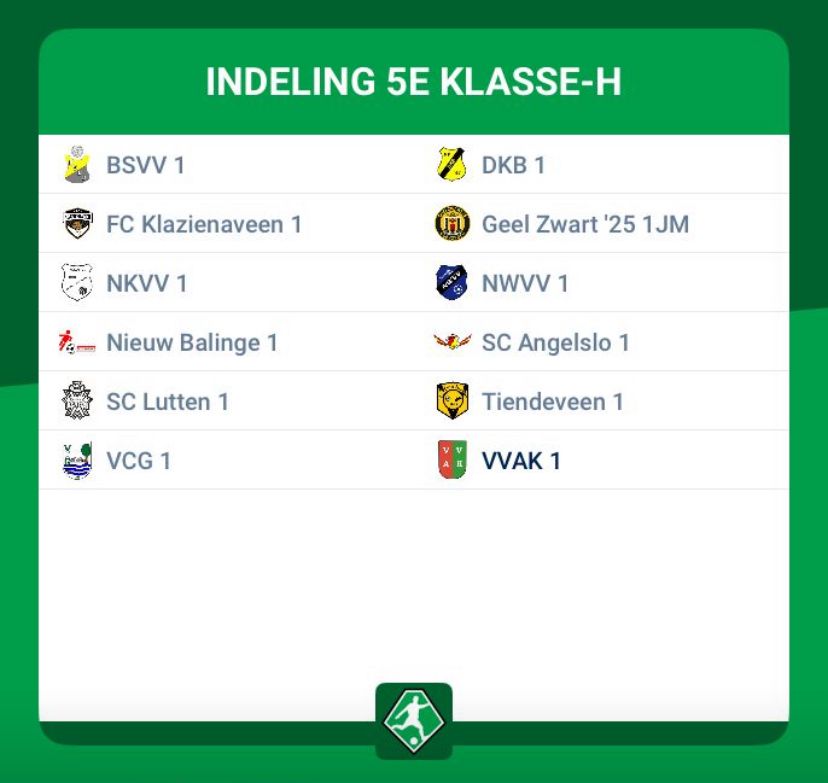 Indeling VVAK 1 is bekend!
