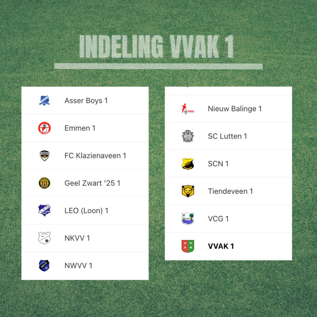 Indeling VVAK 1 | Seizoen 2026/2027